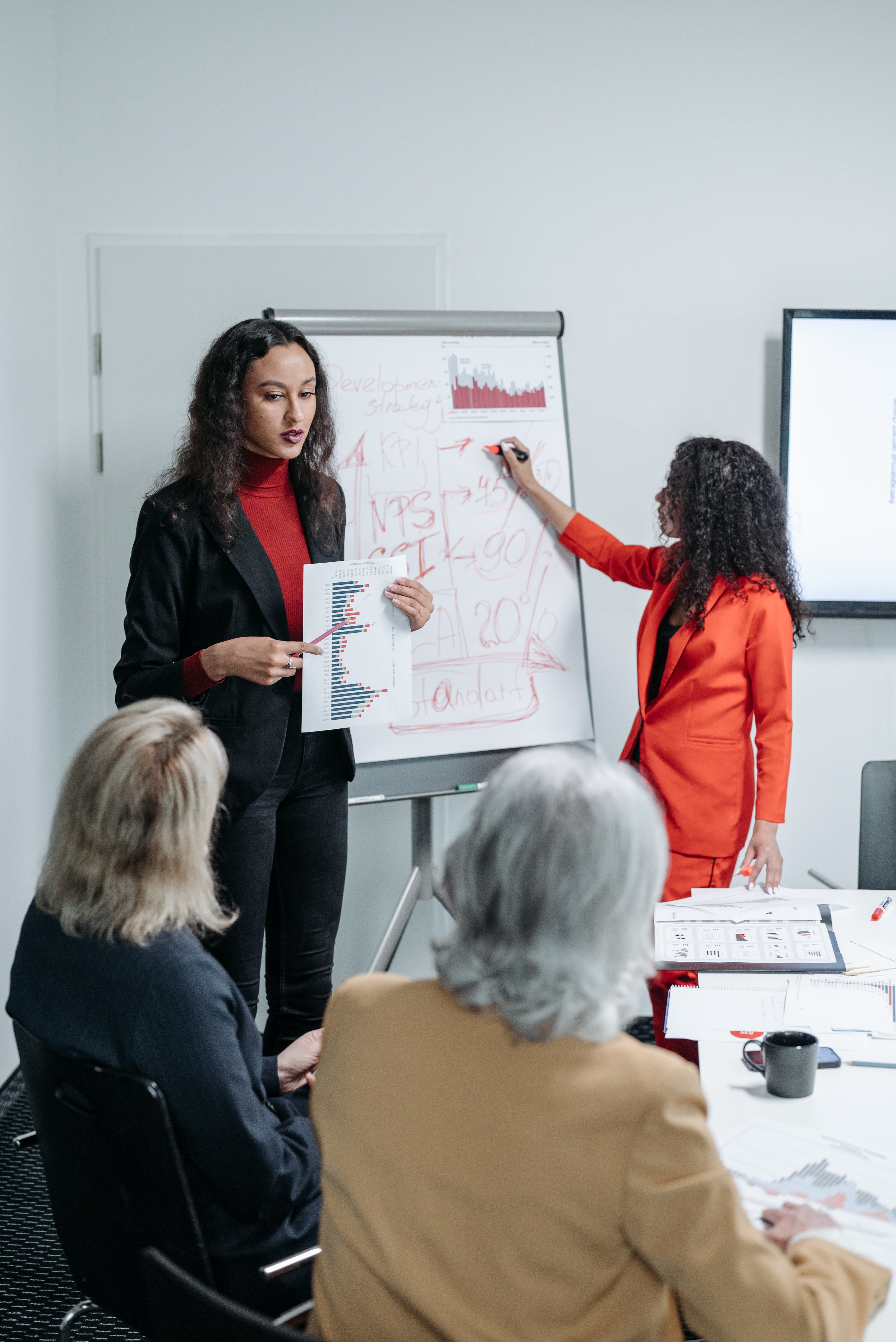 El intraemprendimiento, o cómo animar a los empleados a alcanzar los objetivos de sostenibilidad